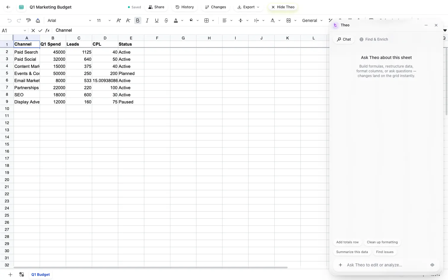 A marketing budget in the sheets editor with live formulas