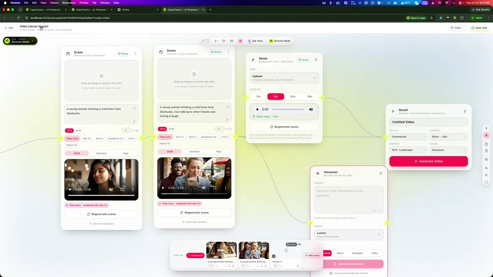 Creator Canvas